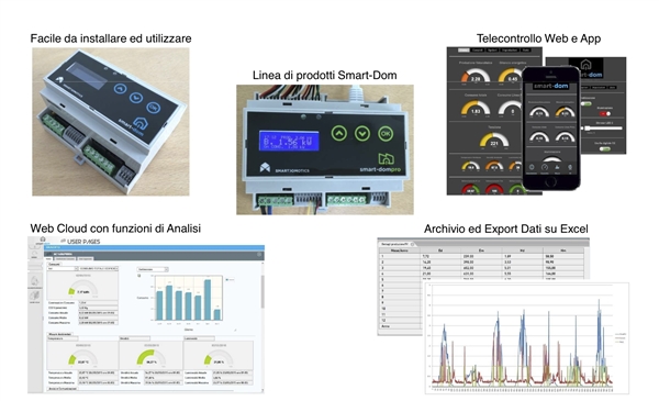 Partner Smart Domotics: Ersa, la rete di imprese e studi tecnici per sostenibilità ed efficienza energetica in ogni tipologia di edificio Partner Smart Domotics: Ersa, la rete di imprese e studi tecnici per sostenibilità ed efficienza energetica in ogni tipologia di edificio