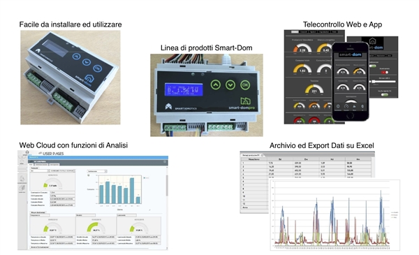 Partner Smart Domotics: Ersa, la rete di imprese e studi tecnici per sostenibilit&#224; ed efficienza energetica in ogni tipologia di edificio