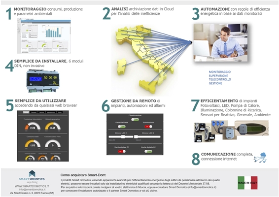 Fondo Energia per attivit&#224; di efficientamento energetico e autoproduzione di energia da rinnovabili