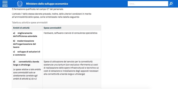 Voucher 10,000 € per digitalizzazione PMI: le soluzioni Smart Domotics per efficienza energetica. Voucher 10,000 € per digitalizzazione PMI: le soluzioni Smart Domotics per efficienza energetica.