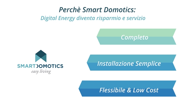 Con CrowdFundMe e Directa Sim, Smart Domotics approda al mercato finanziario Con CrowdFundMe e Directa Sim, Smart Domotics approda al mercato finanziario