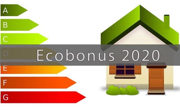 Ecobonus 110: Smart Domotics e le sue soluzioni di Building Automation in reti di imprese e partnership