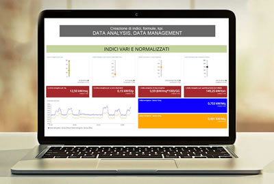 Energy Management low cost